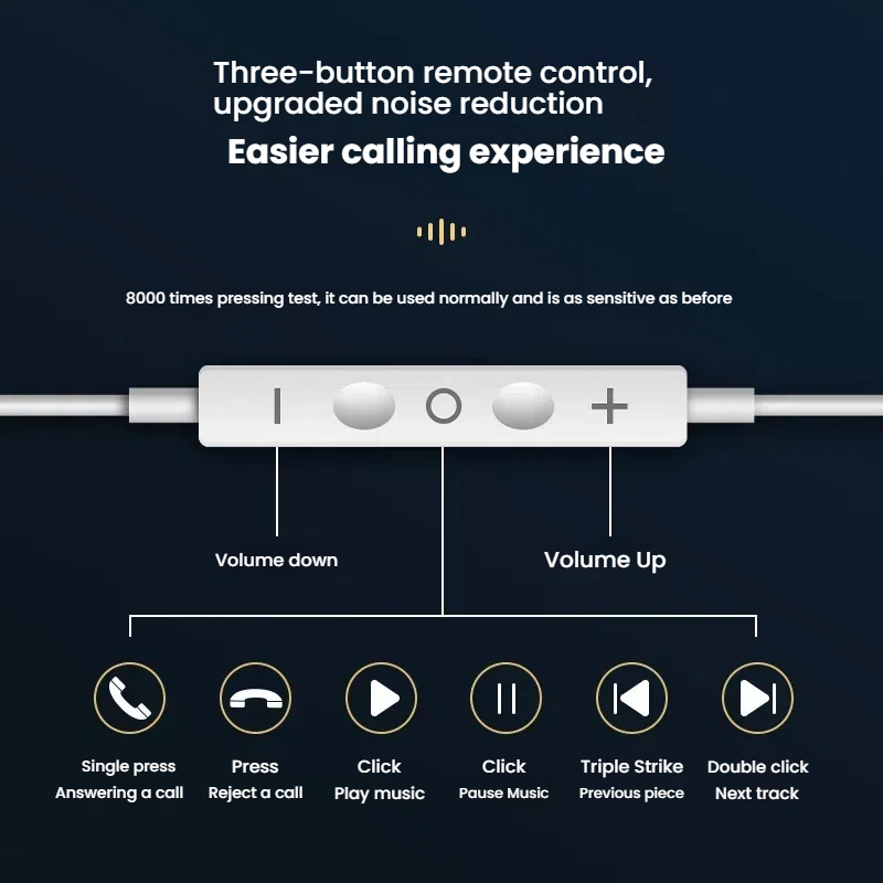 Kabelgebundene Kopfhörer für A – Wired Earphone Lightning Bewertung und Preis